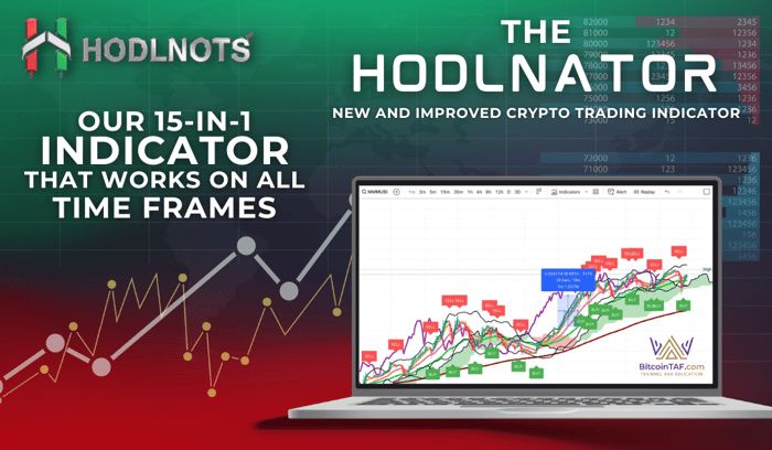 HODLNOTS HODLNATOR Indicator ONLY 