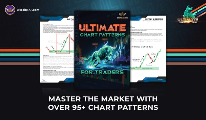 Ultimate Chart Patterns - Never Trade Without It - BitcoinTAF