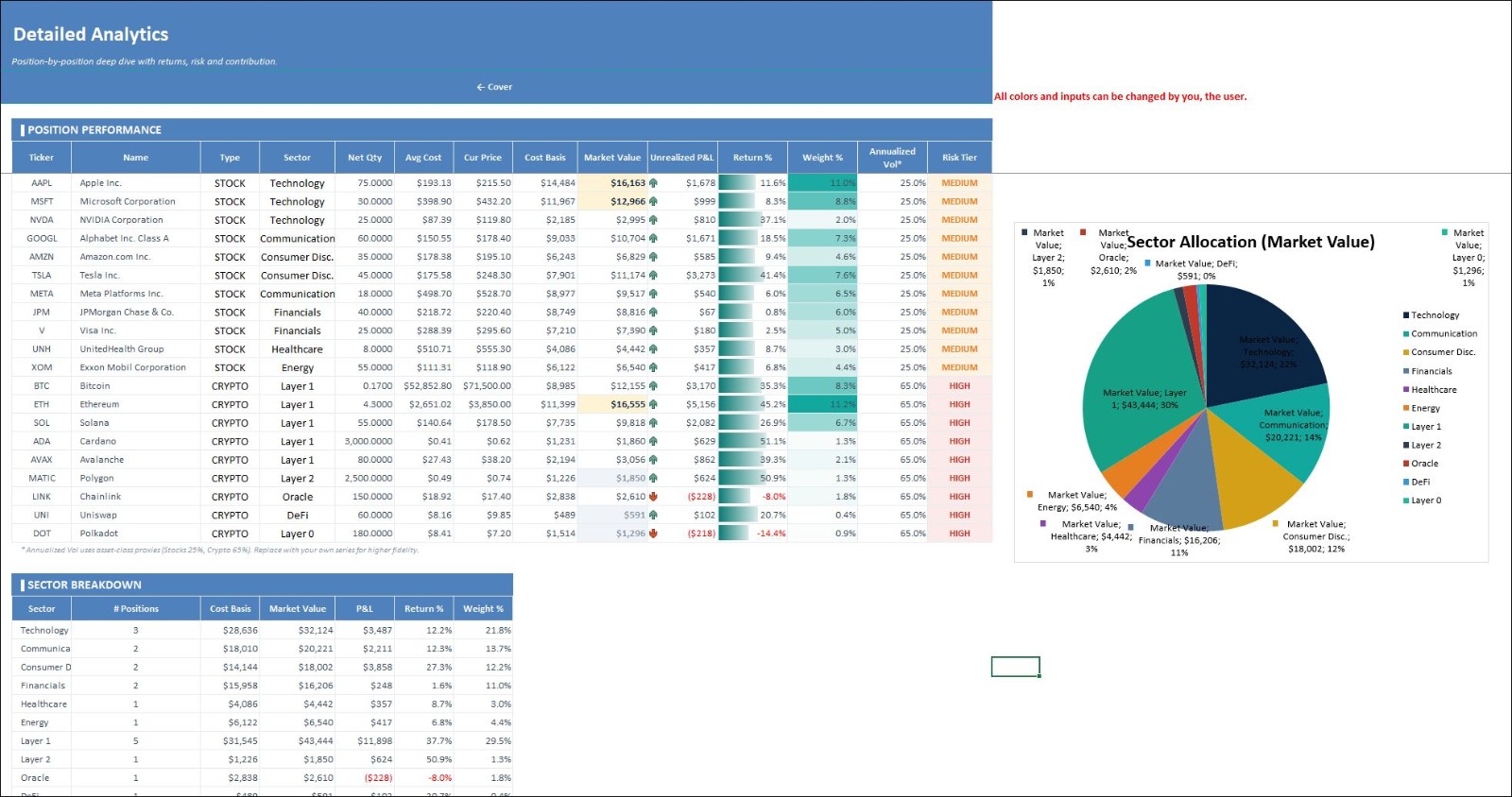 bitcointaf
