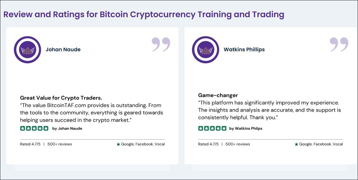 bitcointaf