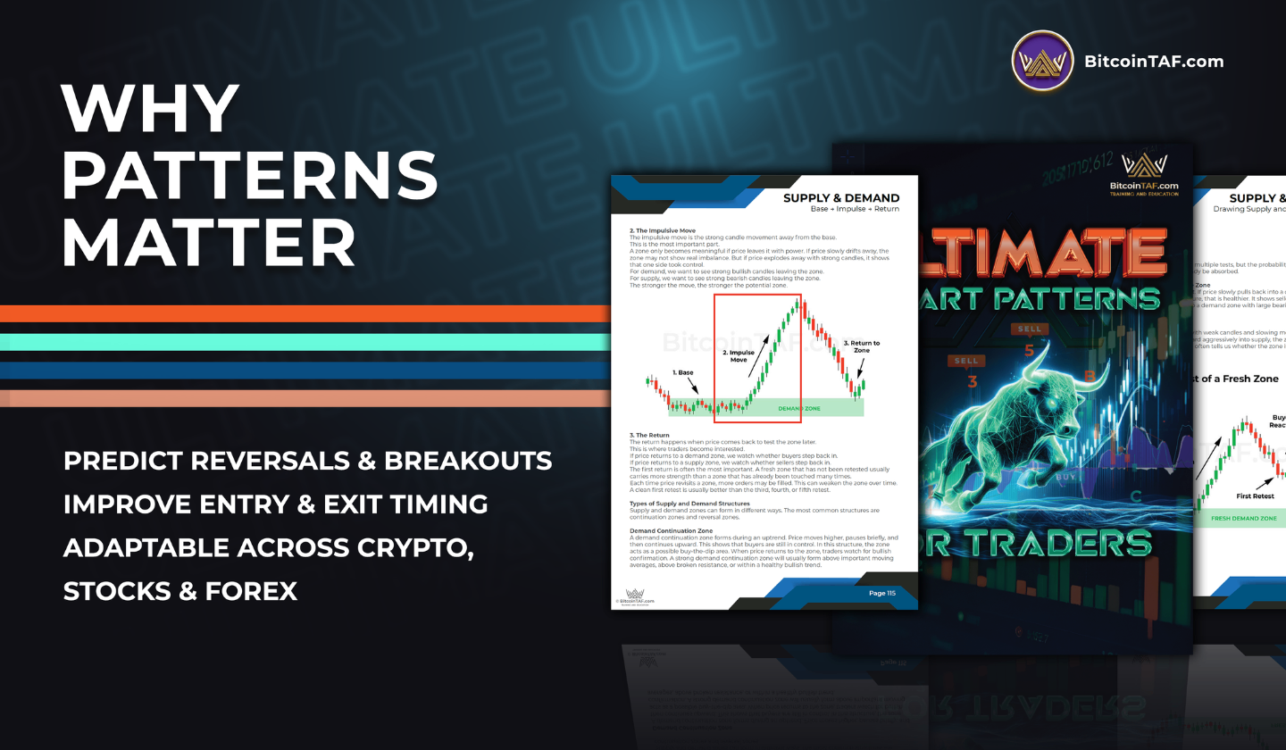 bitcointaf